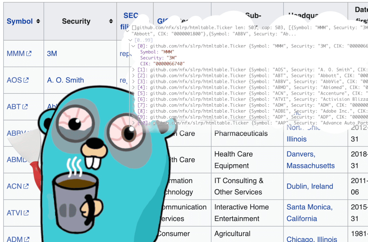 고랭 귀여운 이미지들 Golang Gopher 개기심사 개발 블로그